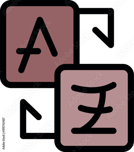 Language translation software is converting english letter a to japanese character