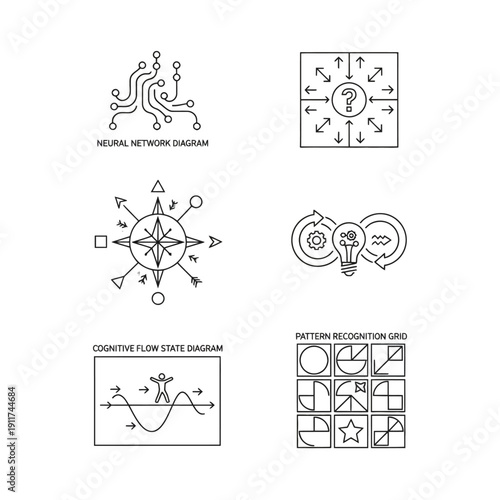 line art diagrams neural network cognitive flow pattern recognition innovation decision making for ai and business content.