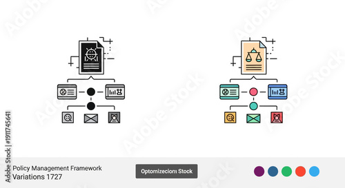 Policy Management Framework: Compliance and Regulations