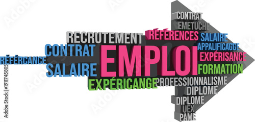 Employment and recruitment concept illustration, job search keywords in French with contract salary experience training references, colorful typography arrow graphic isolated on white background