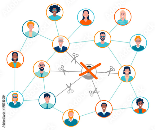 The concept of social exclusion, breaking social ties, dismissal, discrimination, cancel culture