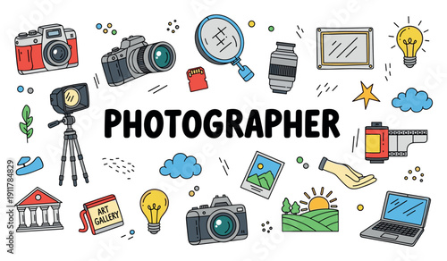 Photography essentials: cameras, lenses, lighting, and accessories