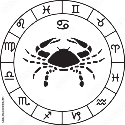 The horoscope wheel's emblem for the blue cancer zodiac sign