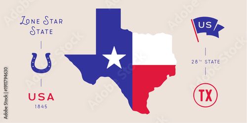 USA. Texas map silhouette with flag colors design. Patriotic texas state icon, lone star state flag symbol. Texas map silhouette shape, USA geography. Vector Illustration