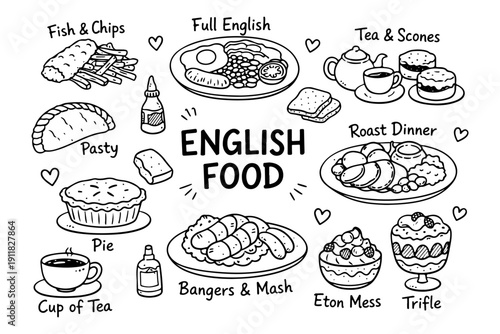 English food doodle set, hand drawn British cuisine symbols and traditional meals in line art style