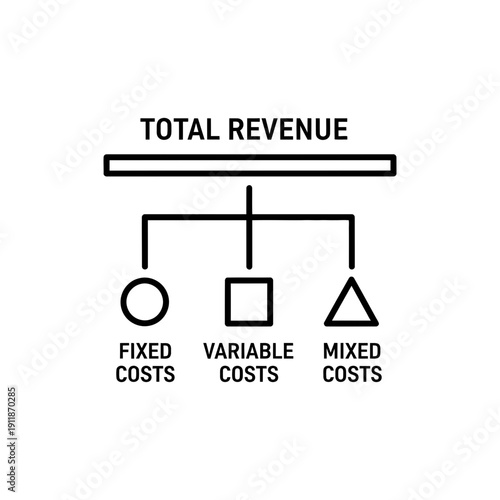 Cost Structure Diagram Icon in Minimal Outline Design