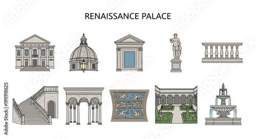An illustration set showcasing ten architectural elements of a Renaissance palace