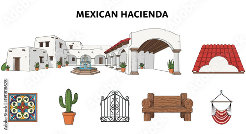 Illustration of a Mexican Hacienda courtyard with architectural elements and furnishings
