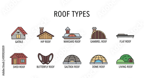 Ten distinct roof types illustrated with line art drawings and labels