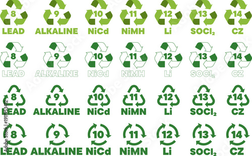 Battery recycling codes with different battery types and their symbols for easy identification