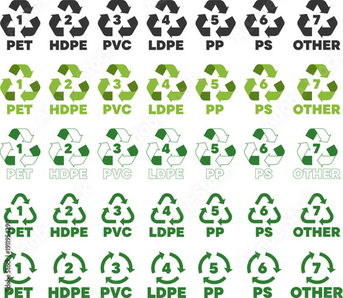 Set of plastic recycling codes including PET, HDPE, PVC, LDPE, PP, PS, and Other icons shown clearly