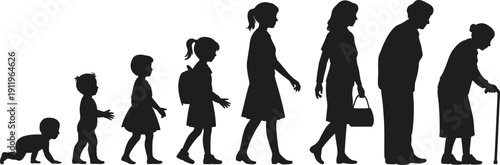 Silhouette illustration showing stages of human life from infancy to old age, depicting growth, aging, and development across generations in a conceptual timeline design