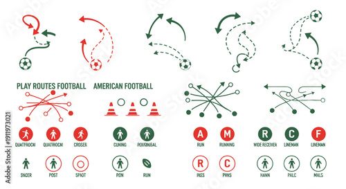 Football and American Football Play Routes Diagrams on Isolated White Background