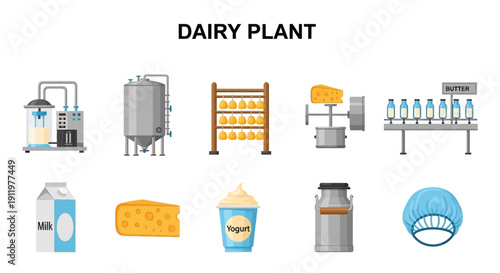 Icons illustrating various stages and products of a dairy processing plant