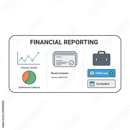 Financial reporting dashboard for small business with revenue expenses invoices and profit overview
