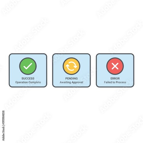 Operation status indicators showing success pending and error states for system actions