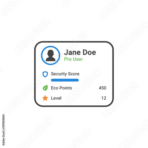 Personalized user profile widget with security score eco points and user level display