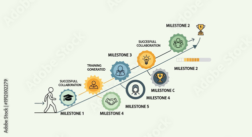 Illustration of a person climbing a staircase representing milestones and achievements with icons and trophies.