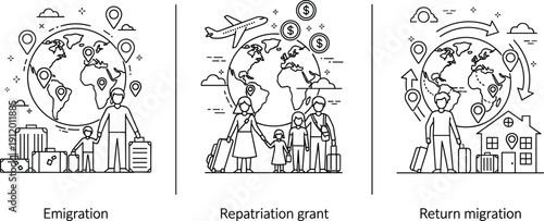 Emigration repatriation grant and return migration line art illustrations with global travel family relocation and international movement concepts