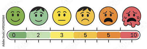 Pain Level Scale vector illustration with cartoon boy face, showing zero pain happy expression to worst pain crying, cute and simple infographic design.