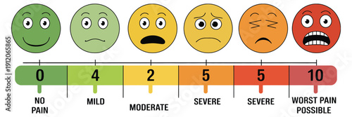 Pain Level Scale vector illustration with cartoon boy face, showing zero pain happy expression to worst pain crying, cute and simple infographic design.