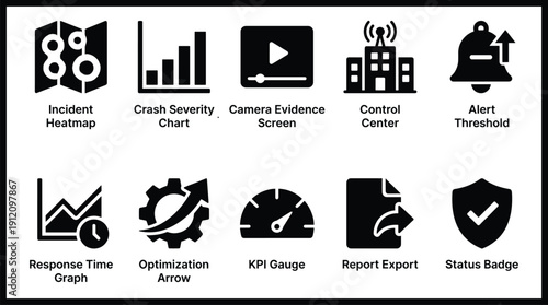 Dashboard icons for incident management and response