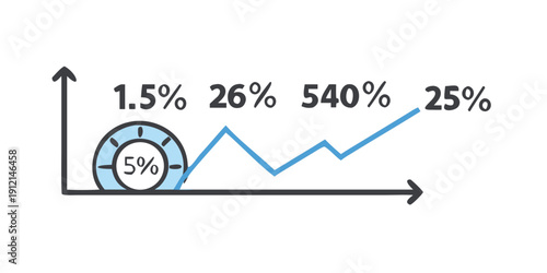 Graph showing the growth of a company's revenue over a five-year period Vector