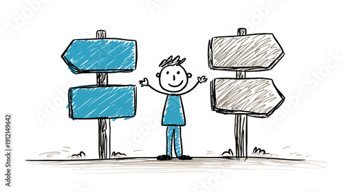 Happy stick figure character at a crossroads deciding between two blank directional road signs, choice and decision concept.