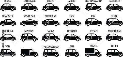 Car types silhouette icon collection with labeled sedan, hatchback, coupe, SUV, van, truck, and bus vehicle categories in black vector set