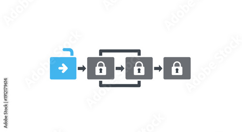 Digital padlock security encryption process flow.