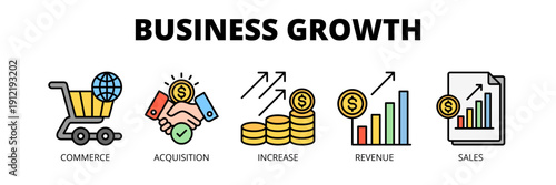 Business Growth web banner icon vector illustration concept for revenue expansion with icons of commerce, acquisition, revenue increase, financial growth and sales performance.