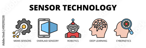 Sensor Technology web banner icon vector illustration concept for smart systems with icons of MEMS sensors, sensory systems, robotics, deep learning and cybernetics.