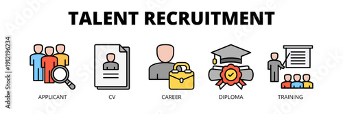 Talent Recruitment web banner icon vector illustration concept for human resource hiring strategy with icons of applicant selection, CV review, career development, diploma and training.