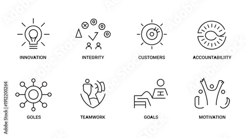 Organizational values icon set featuring innovation, integrity, customers, accountability, roles, teamwork, goals, and motivation.