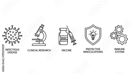 Illustration of healthcare concepts including infectious disease vaccine clinical research and immune system
