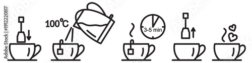 Basic steps to prepare a tea drink using a tea bag. Instant tea making process with kettle, cup and tea bag shown as linear outline icons for packaging instructions and beverage guides. 