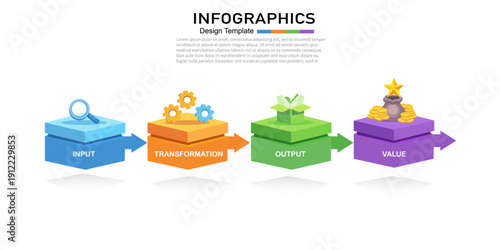 Isometric business flow diagram showing input, transformation, output, and value stages for corporate data analysis.