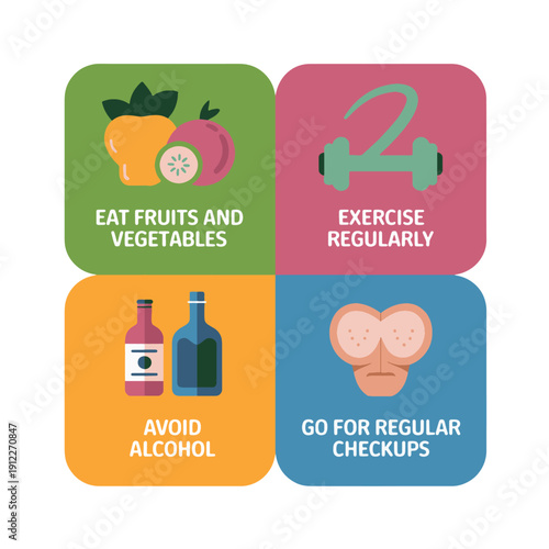 Healthy Lifestyle to Prevent Breast Cancer