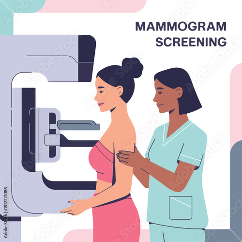 Mammogram Test Scene