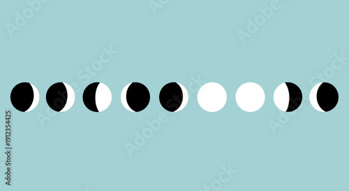 Phases of the Moon in Sequence.