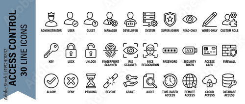 Access Control Line Icon Set: 30 Monoline Symbols for User Roles, Permissions, Security Authentication, Biometrics, Data Privacy, System Management, and Network Protection Vector Illustration.