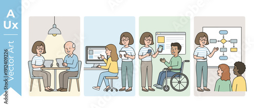 Set of 4 Vector Illustrations of a UX Researcher Conducting User Interviews, Usability Testing with Elderly and Disabled People, and Presenting Flowcharts for Product Design and App Development.