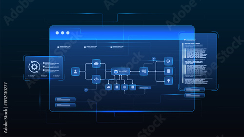 AI workflow automation artificial intelligence. ai agent automation dashboard architecture data pipelines, processing flow, coding and automation system.