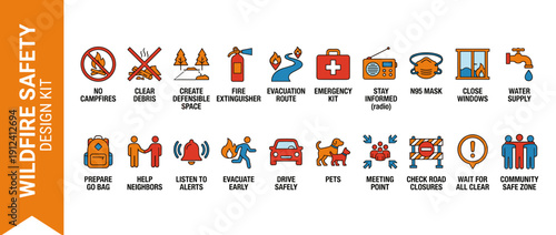 Wildfire Safety and Evacuation Icon Set with 20 Simple Pictograms for Emergency Preparedness, Fire Prevention, Disaster Response, and Community Safety Design Kit in Flat Vector Style.