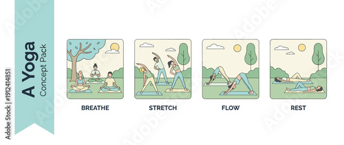 Yoga Concept Pack with four flat line art illustrations of people practicing yoga in a park, including breathing, stretching, flowing in downward dog, and resting in savasana on mats outdoors.