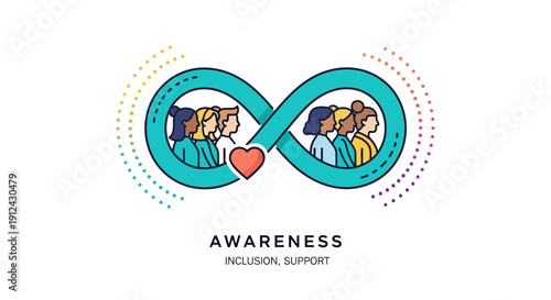 Infinity Symbol with Diverse People and Heart: Inclusion, Awareness, Support