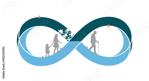 Infinity symbol with family life cycle, from childhood to old age, concept of continuity