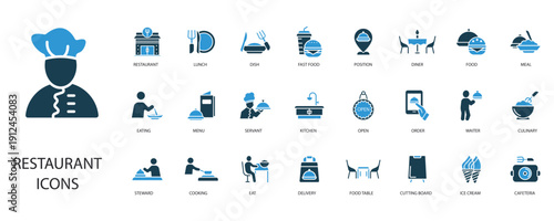 restaurant icons set outline and Flat Style,transparent background