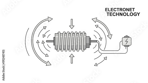 Technical drawing of an electromagnetic device with arrows indicating energy flow and magnetic field lines, on a white background.