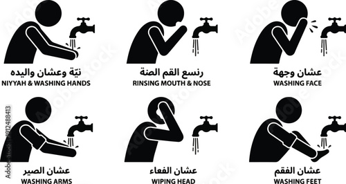 Black and White Islamic Ritual Washing Guide with Tap Water Icons for Religious Education and Worship Design